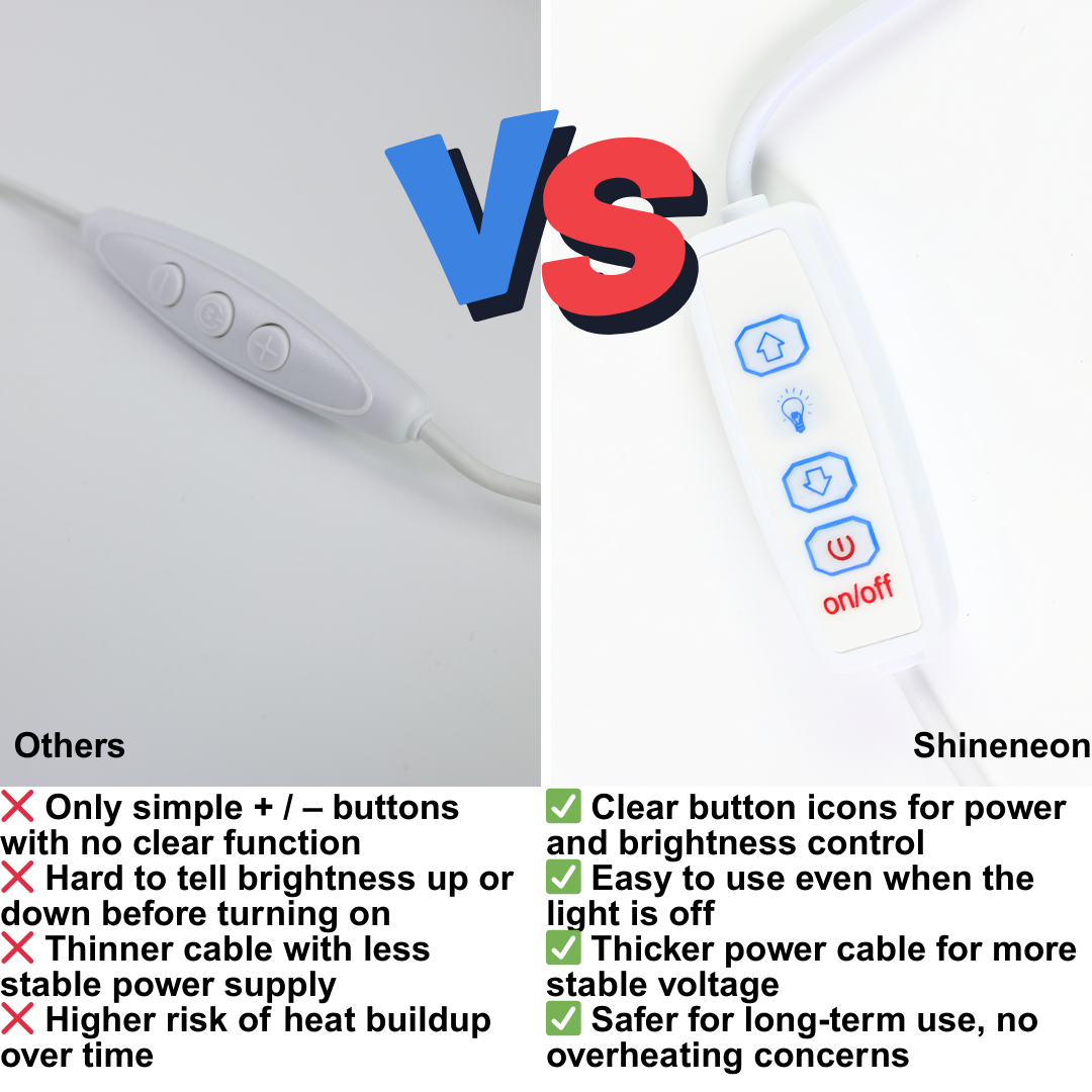 Golf USB LED Neon Sign for Bar Garage Man Cave and Gift