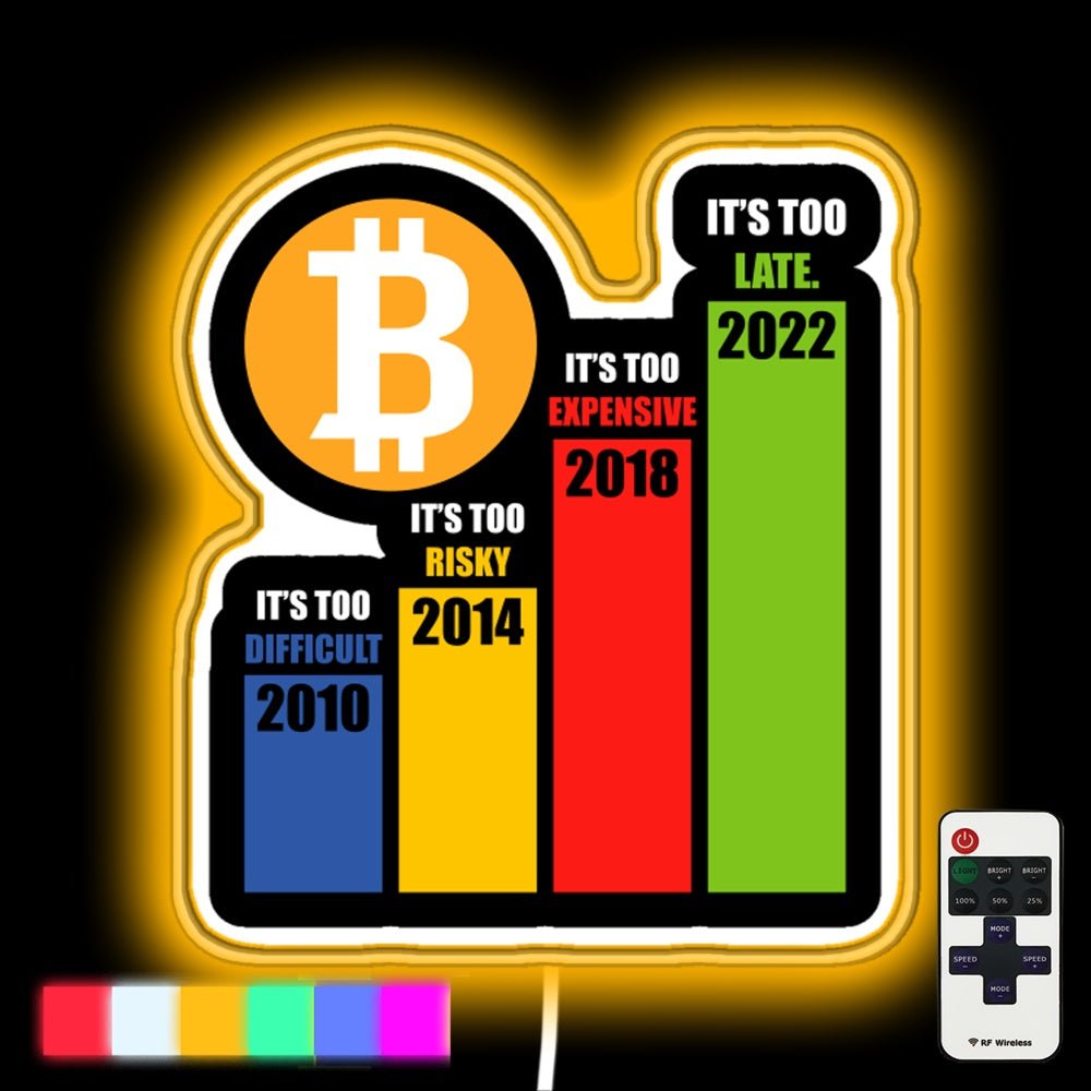 Crypto Invest Bitcoin Trader Chart Led Neon Sign - Shineneon