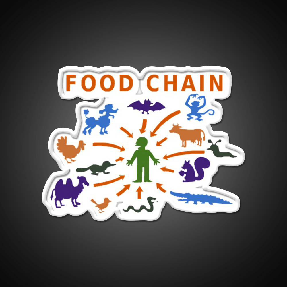 Food Chain Fast Food Led Neon Sign For Burger Place Rgb Color - Shineneon