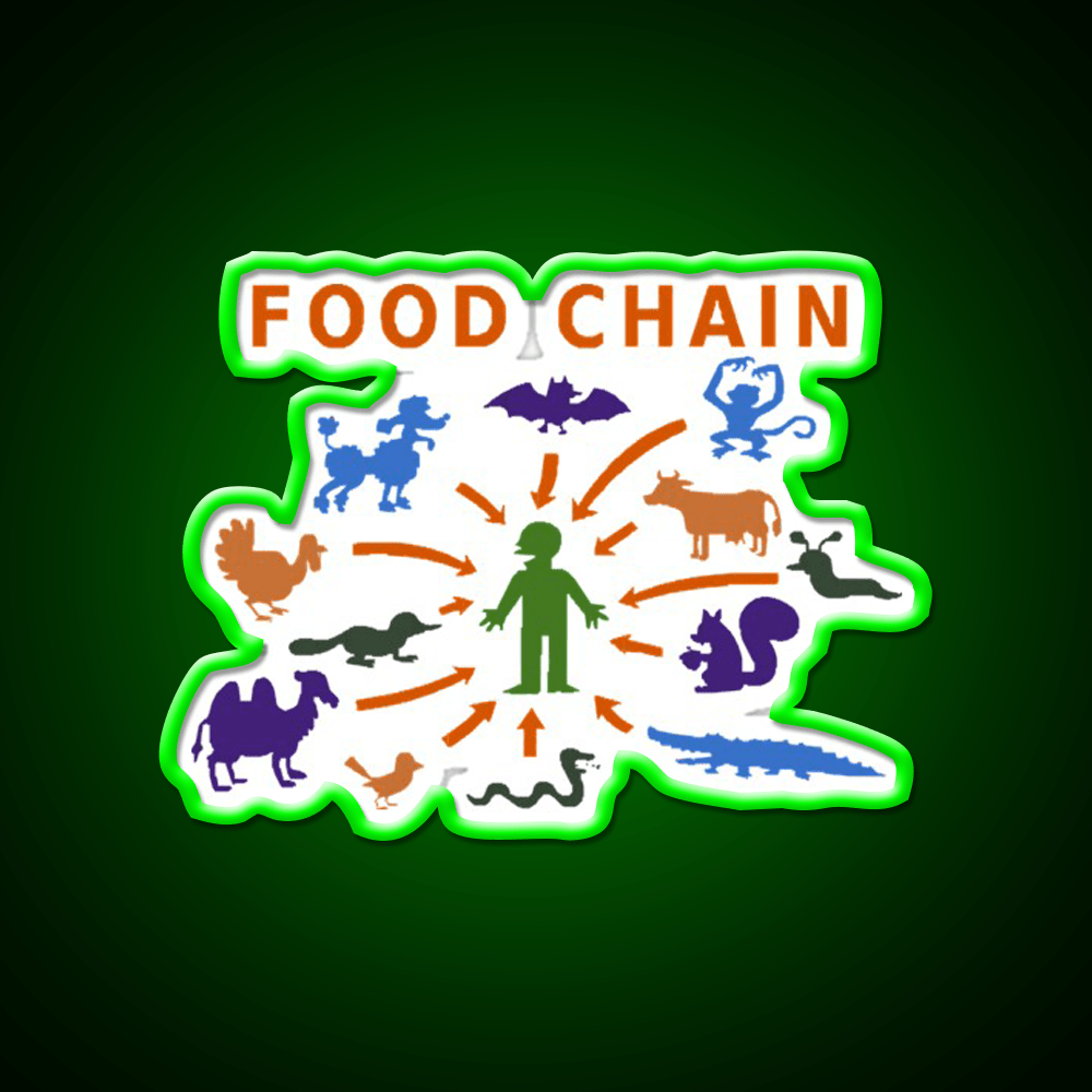 Food Chain Fast Food Led Neon Sign For Burger Place Rgb Color - Shineneon