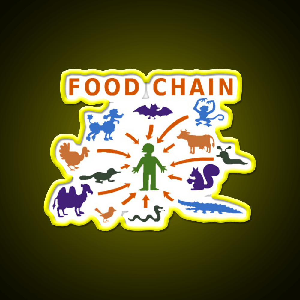 Food Chain Fast Food Led Neon Sign For Burger Place Rgb Color - Shineneon