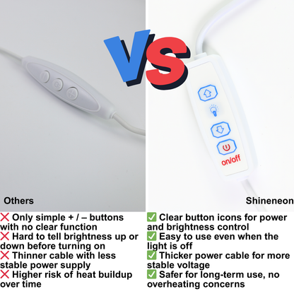 Golf USB LED Neon Sign for Bar Garage Man Cave and Gift