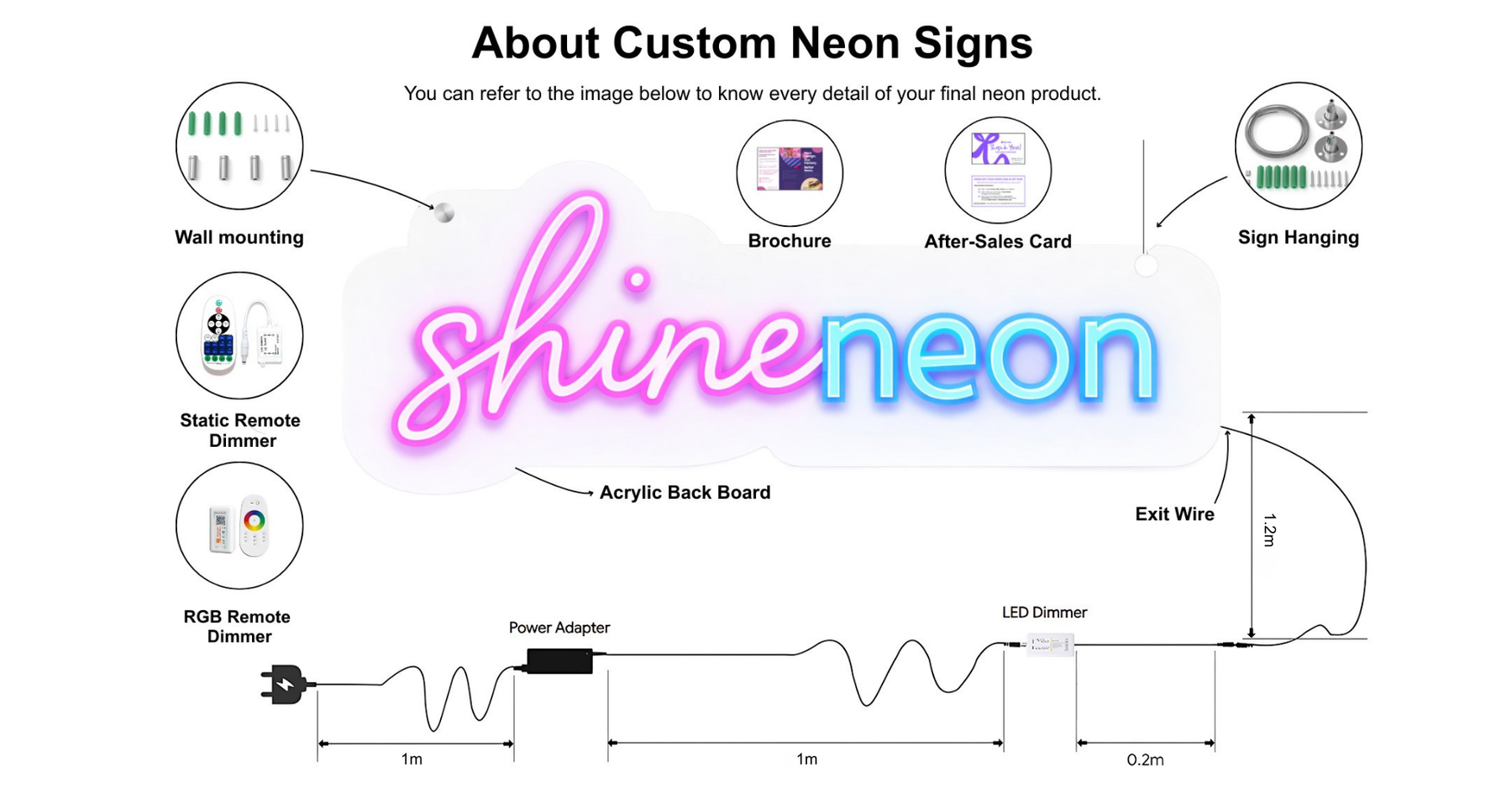 ShineNeon sign package and installation accessories