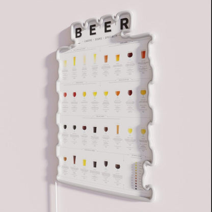 Beer Types Chart Lagers Rgb Led Neon Sign - Neon sign mounted on wall in room