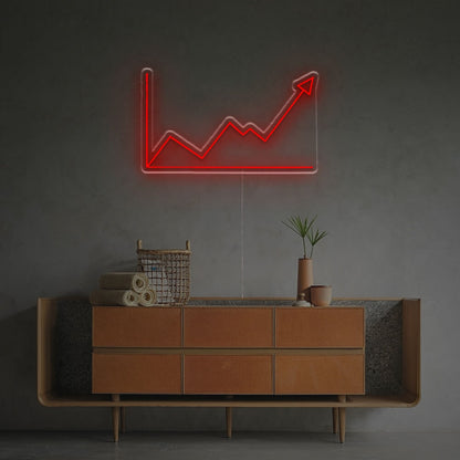 Bull Market Led Neon Sign | Shineneon