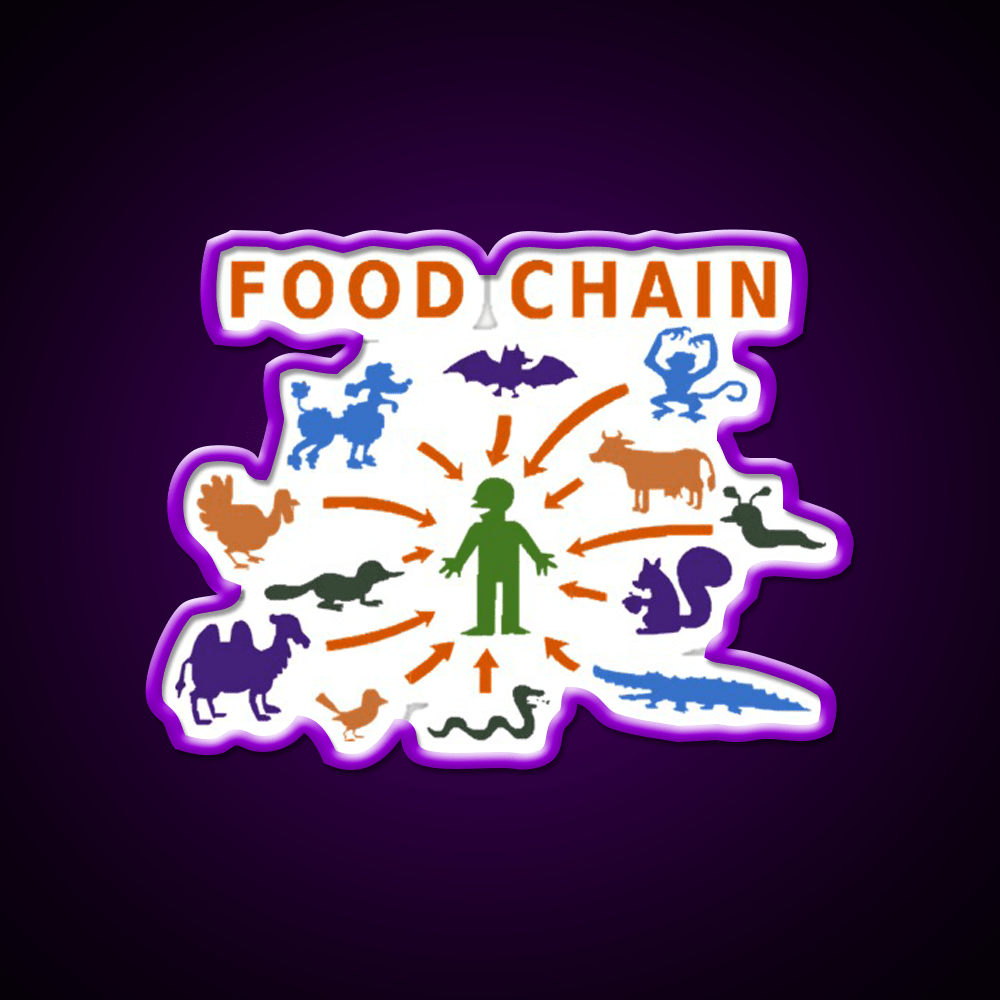 Food Chain Fast Food Led Neon Sign For Burger Place Rgb Color - Shineneon