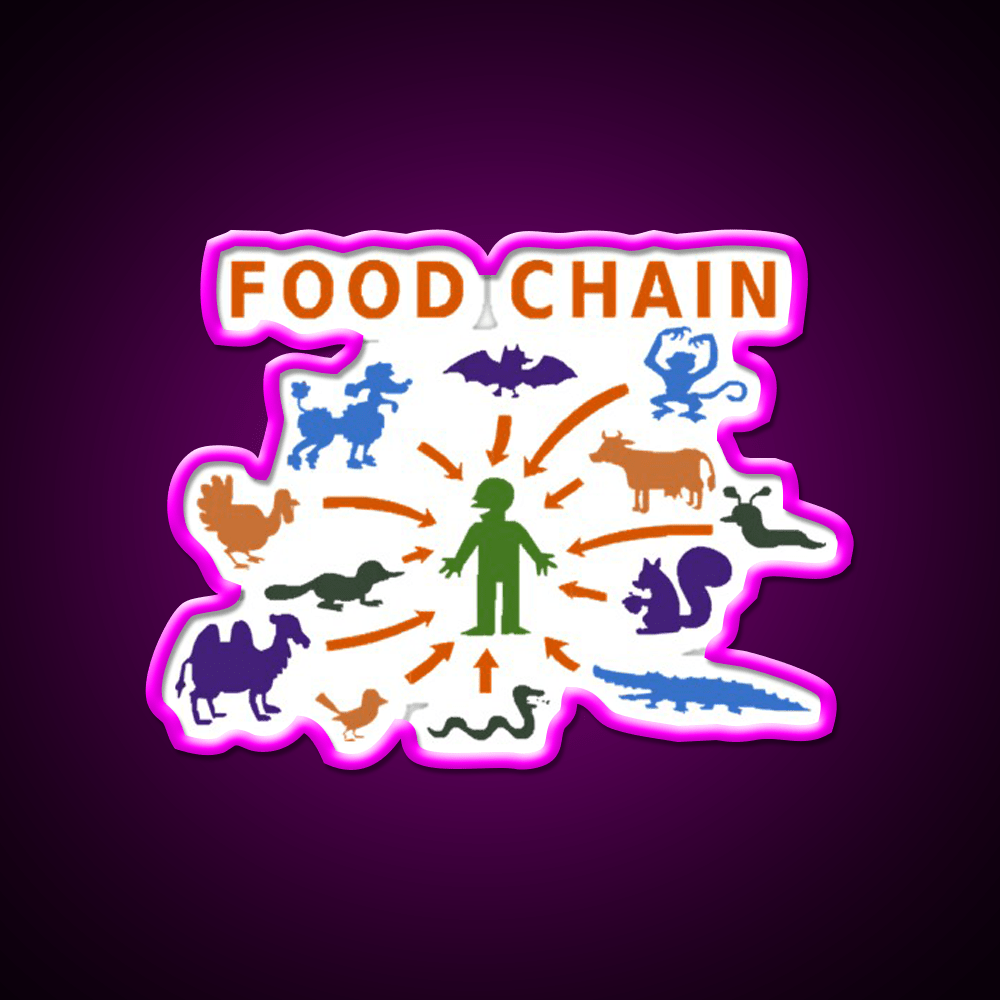 Food Chain Fast Food Led Neon Sign For Burger Place Rgb Color - Shineneon
