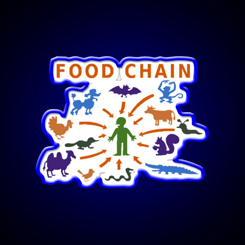 Food Chain Fast Food Led Neon Sign For Burger Place Rgb Color - Shineneon