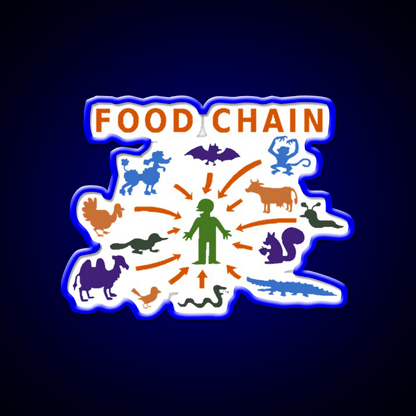 Food Chain Fast Food Led Neon Sign For Burger Place Rgb Color - Shineneon