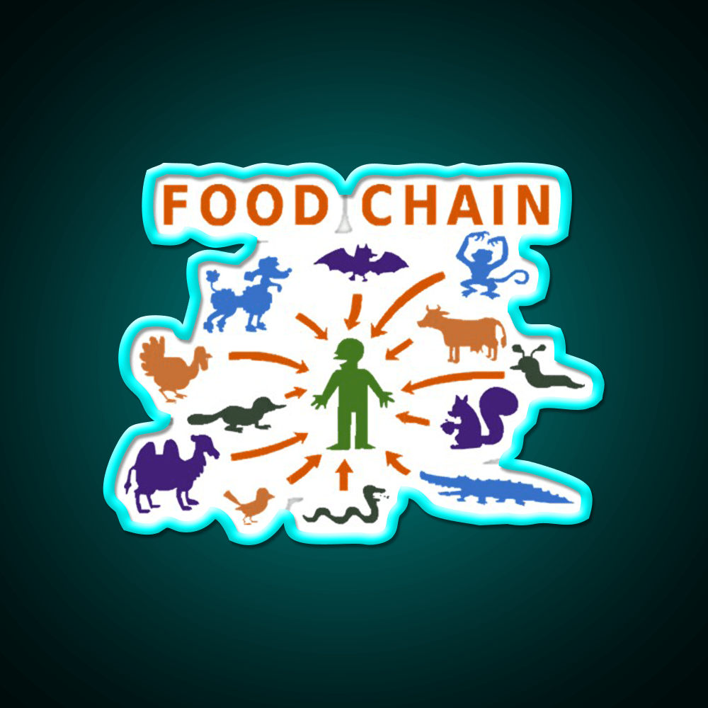 Food Chain Fast Food Led Neon Sign For Burger Place Rgb Color - Shineneon