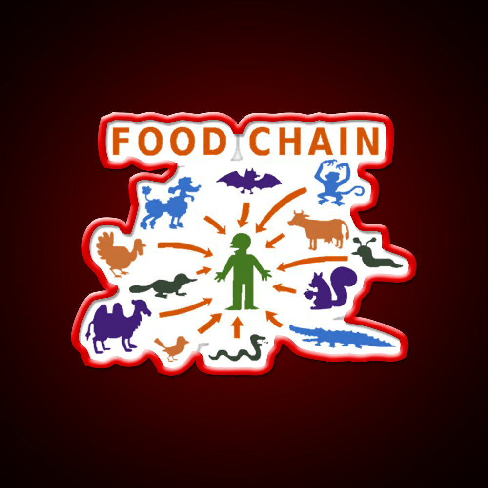 Food Chain Fast Food Led Neon Sign For Burger Place Rgb Color - Shineneon