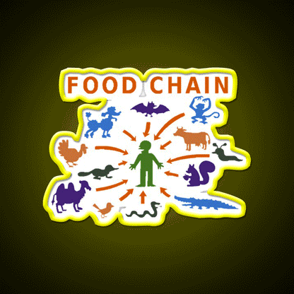 Food Chain Fast Food Led Neon Sign For Burger Place Rgb Color - Custom LED neon sign front view