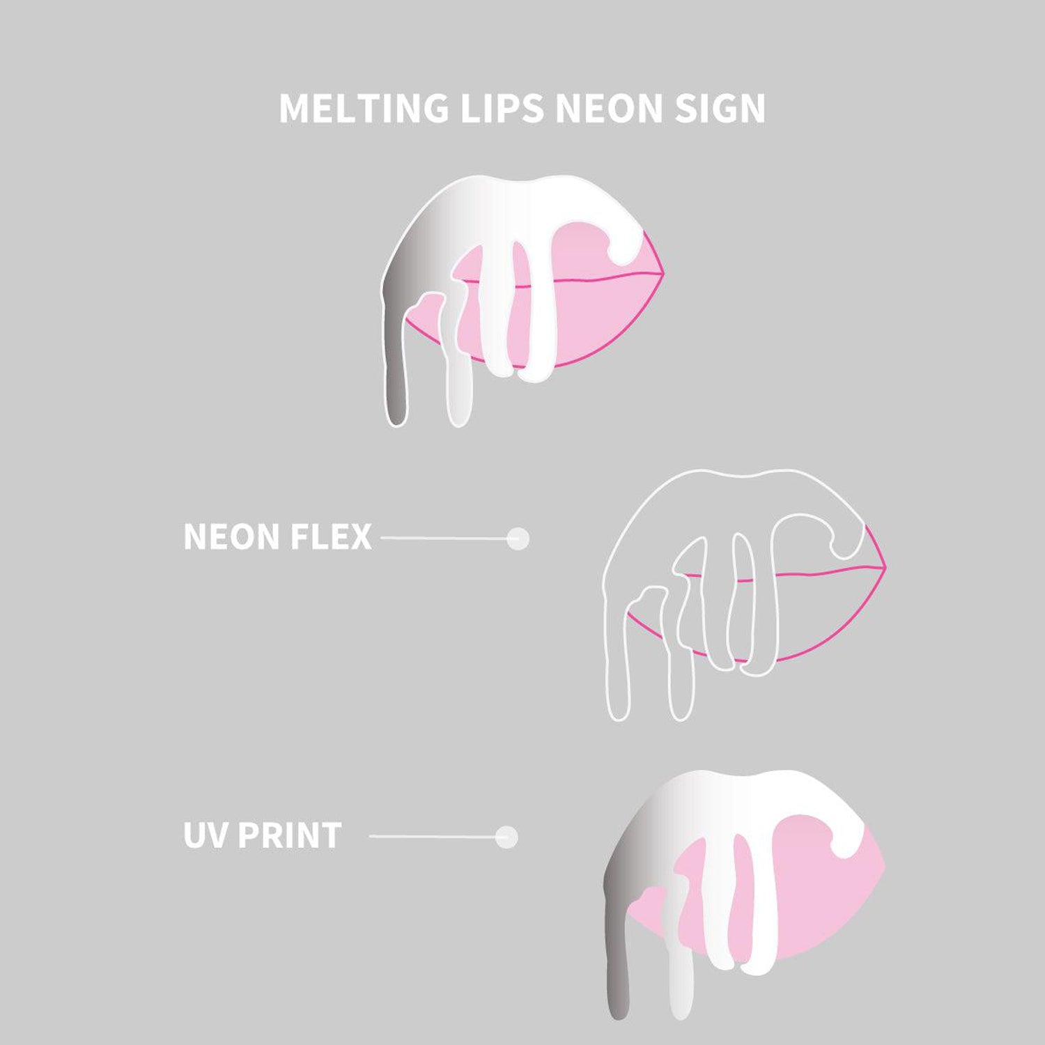 Lip And Dripping Fingers White-Pink Led Neon Sign For Modern Home Art Studio Decor | Shineneon