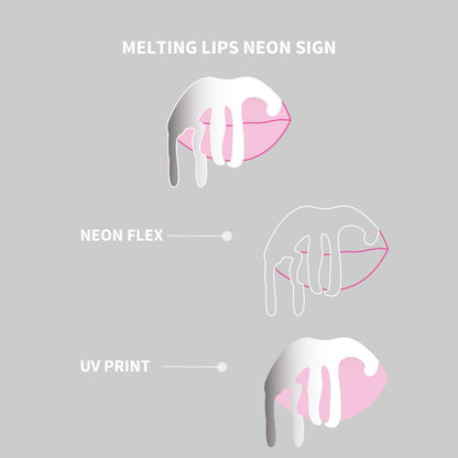 Lip And Dripping Fingers White-Pink Led Neon Sign For Modern Home Art Studio Decor | Shineneon