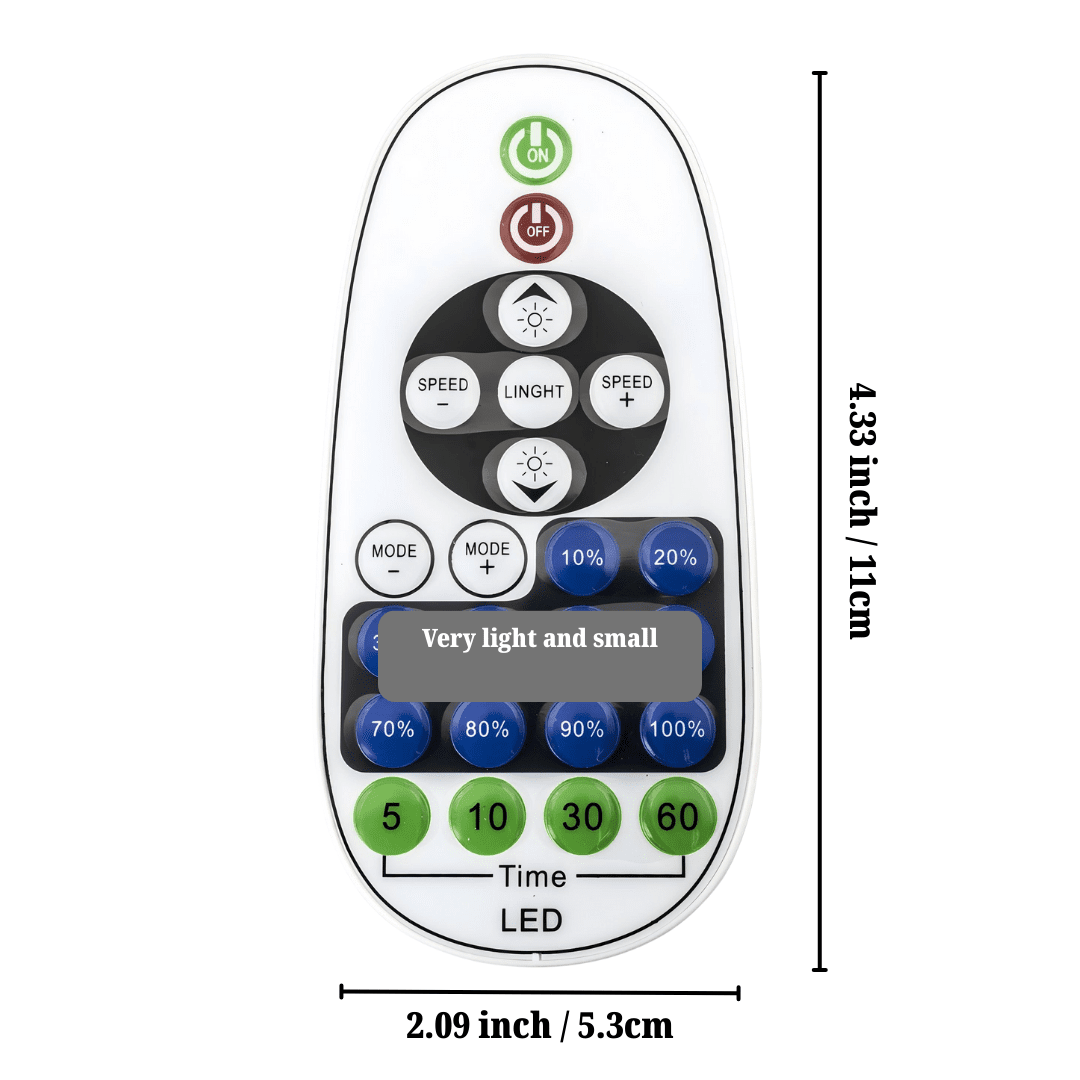 Remote Controller for Single Color LED Strip Lights and Neon Sign - Shineneon