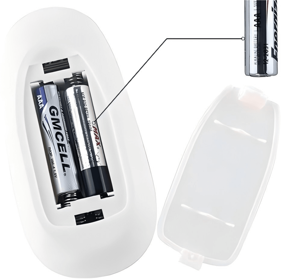 Remote Controller for Single Color LED Strip Lights and Neon Sign - Shineneon