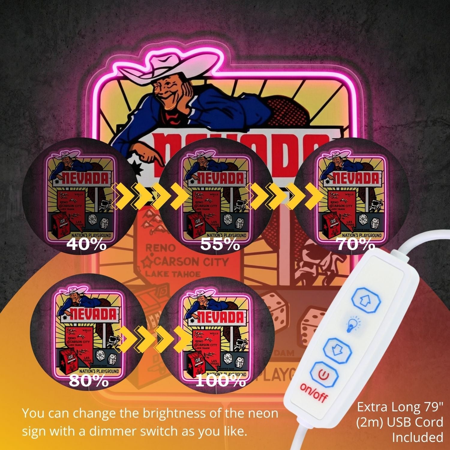ShineNeon™ Nevada Retro Poster neon sign USB Power - Shineneon